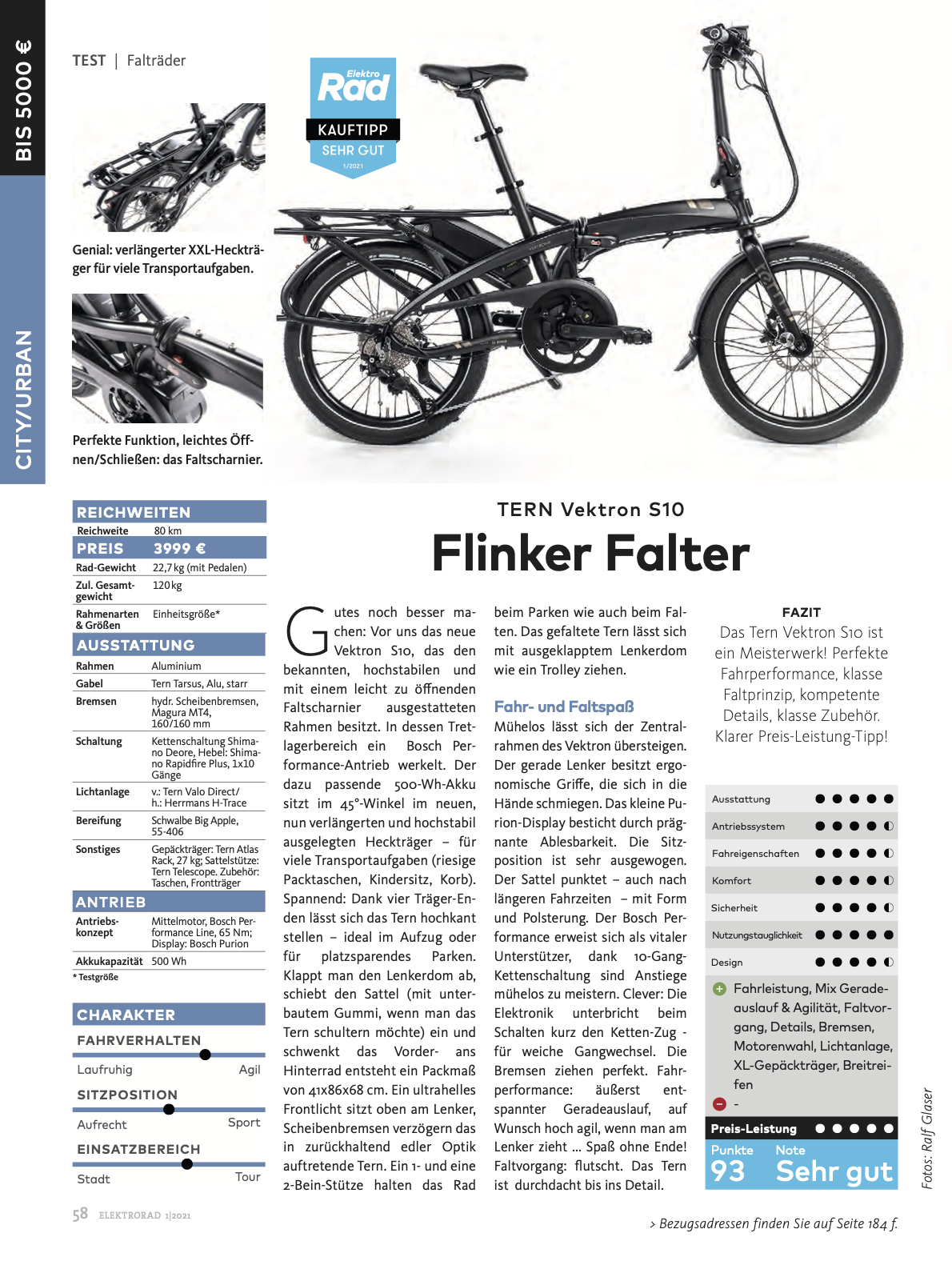 2021.01.27 - flinker falter - elektrorad.png Flinker Falter