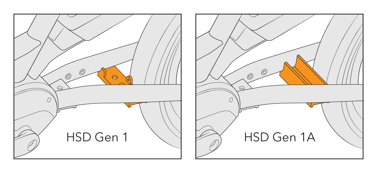 21-TN-HSD-kickstand-mounts-compared