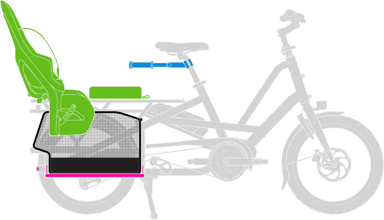 Using Child Seats on the Tern Quick Haul Long Tern Bicycles