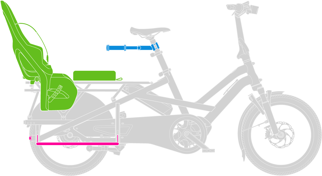 GSD Gen 3 ebike with 1 child seat, seat pad, and passenger handhold setup