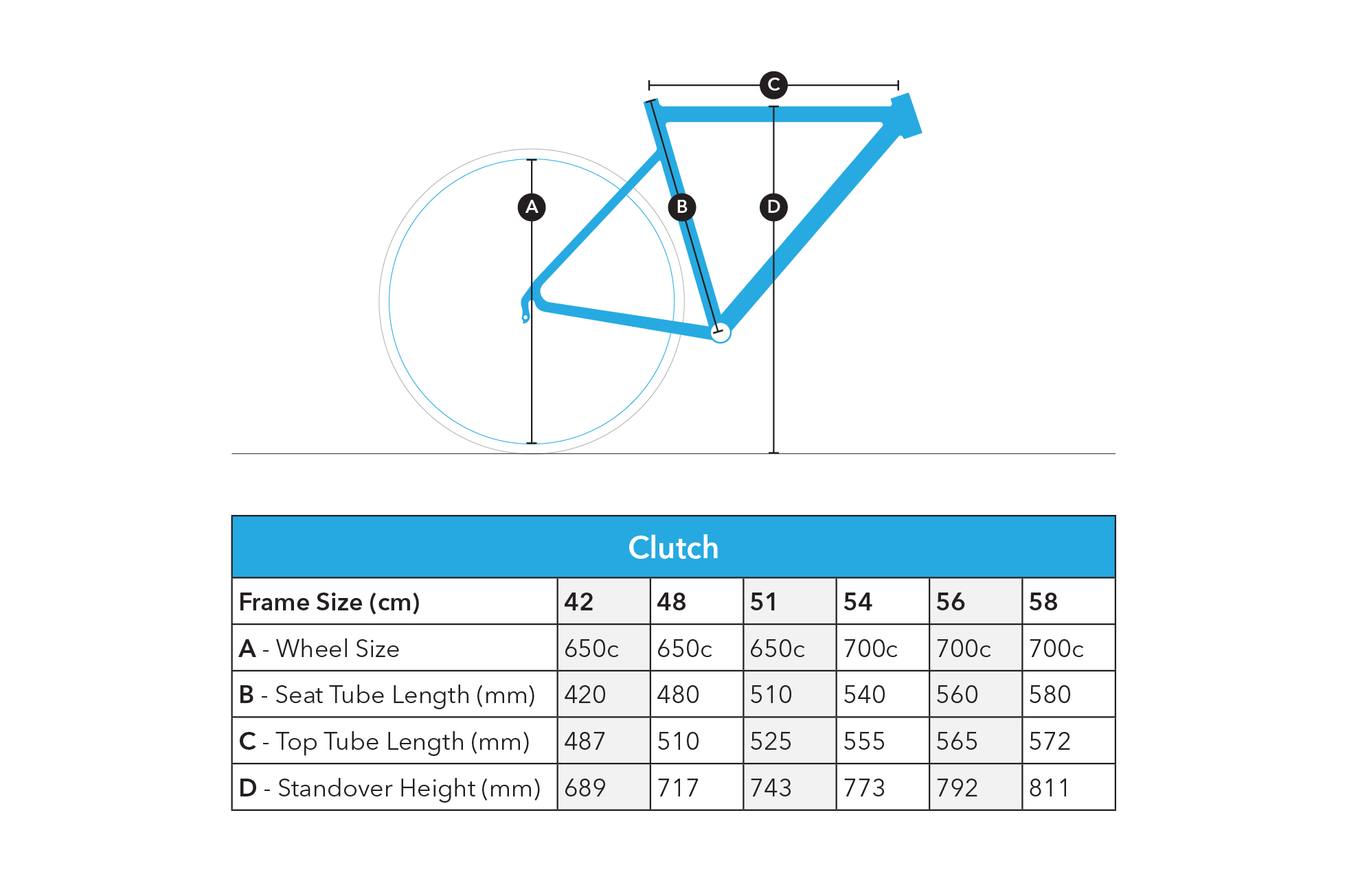 700c Bike Size Chart