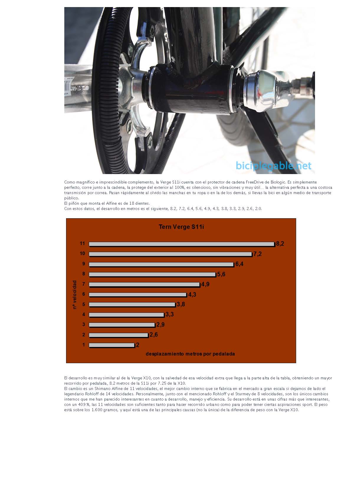 article_121209-biciplegable-net-tern-verge-s11i-page-16.jpg article_121209-biciplegable-net-tern-verge-s11i-page-16.jpg