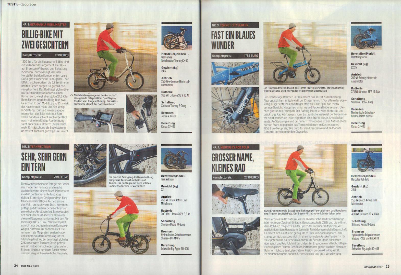 schnell r bike