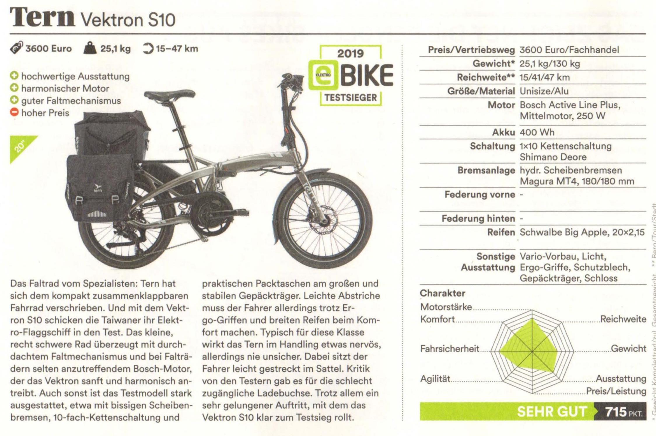 test tern vektron s10