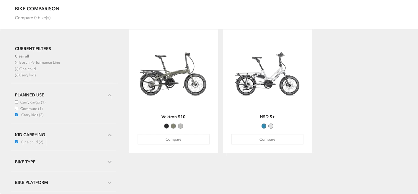 Bike Comparison