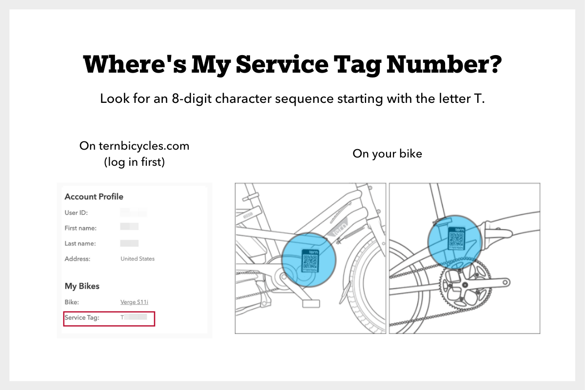 Service Tag Number