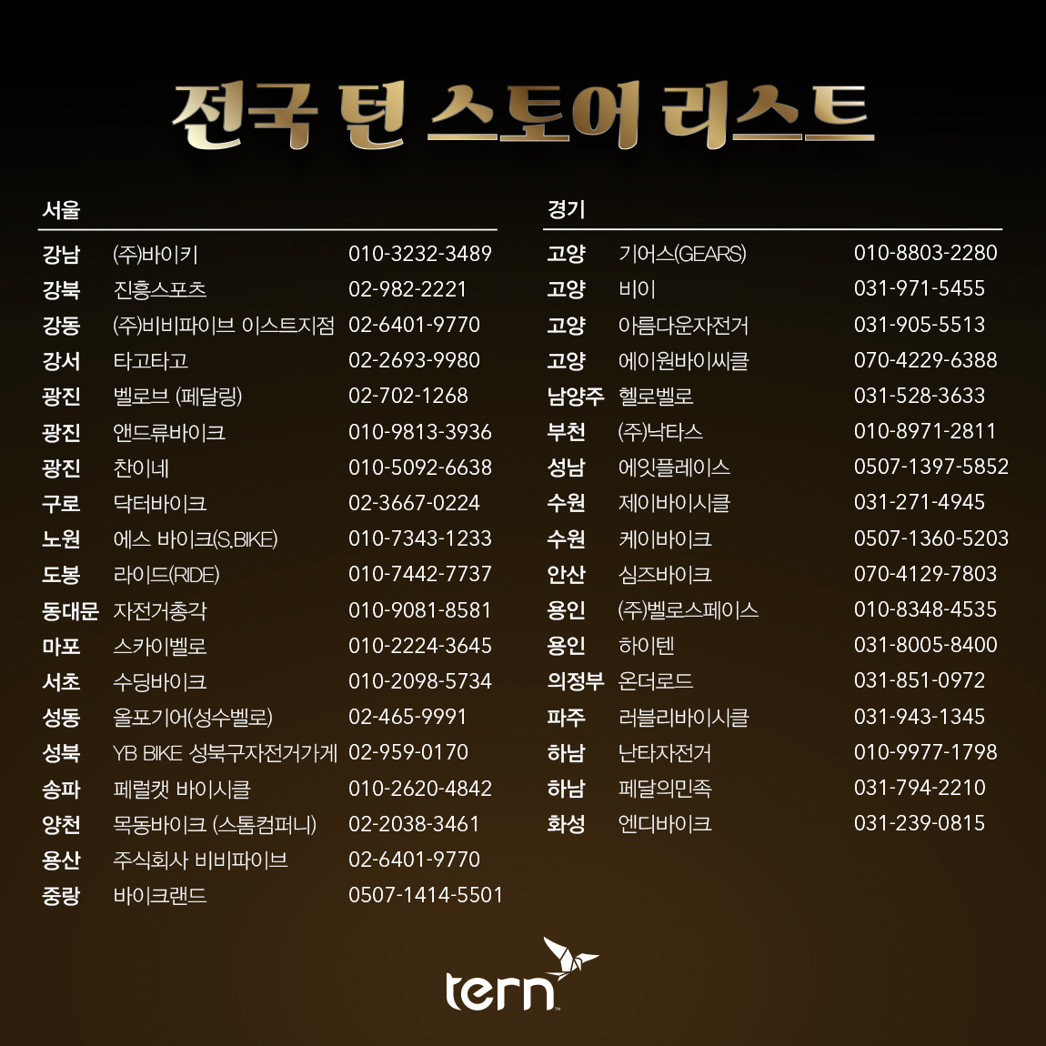 tern_event