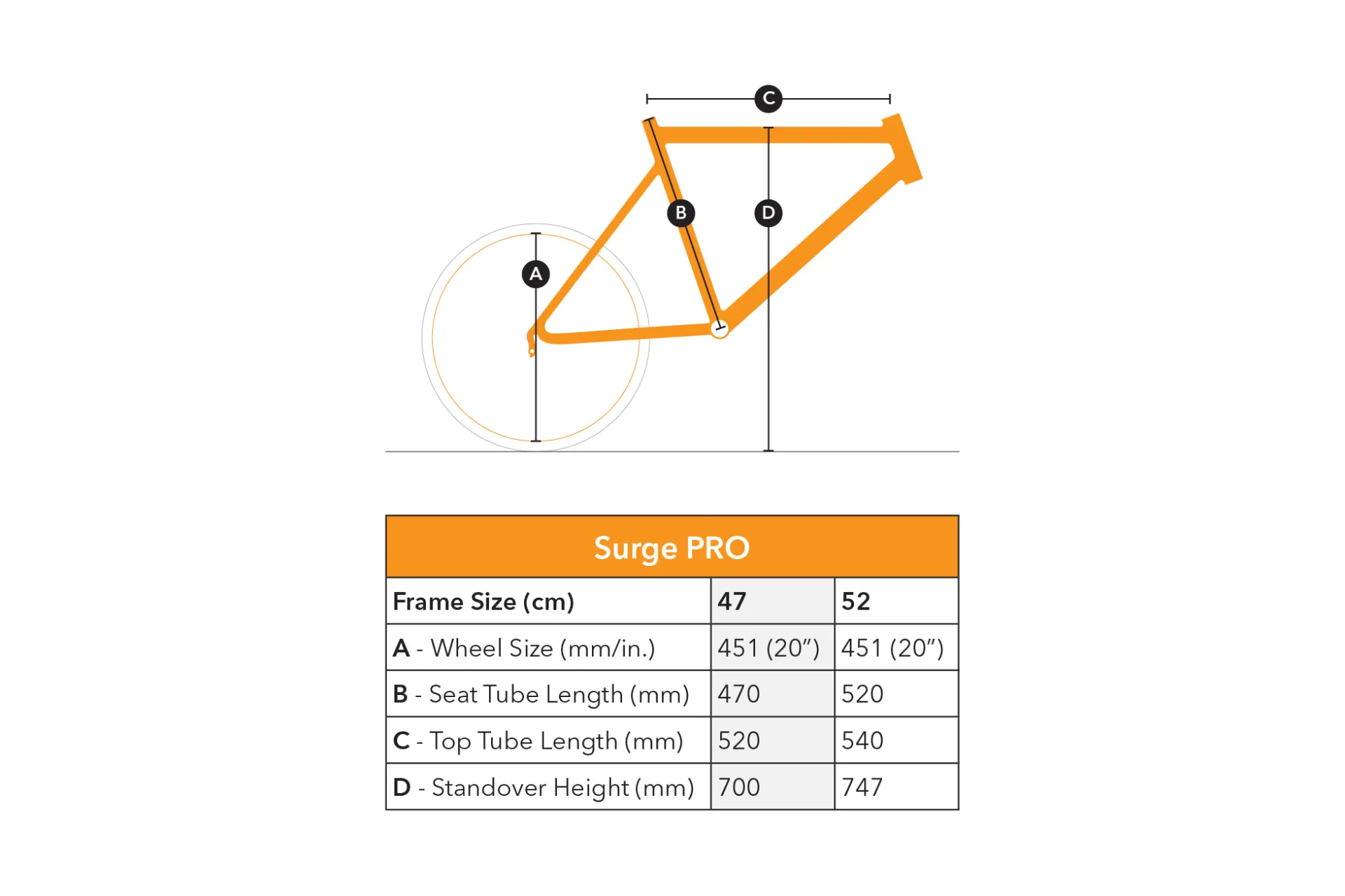 Tern surge 2024 mini velo