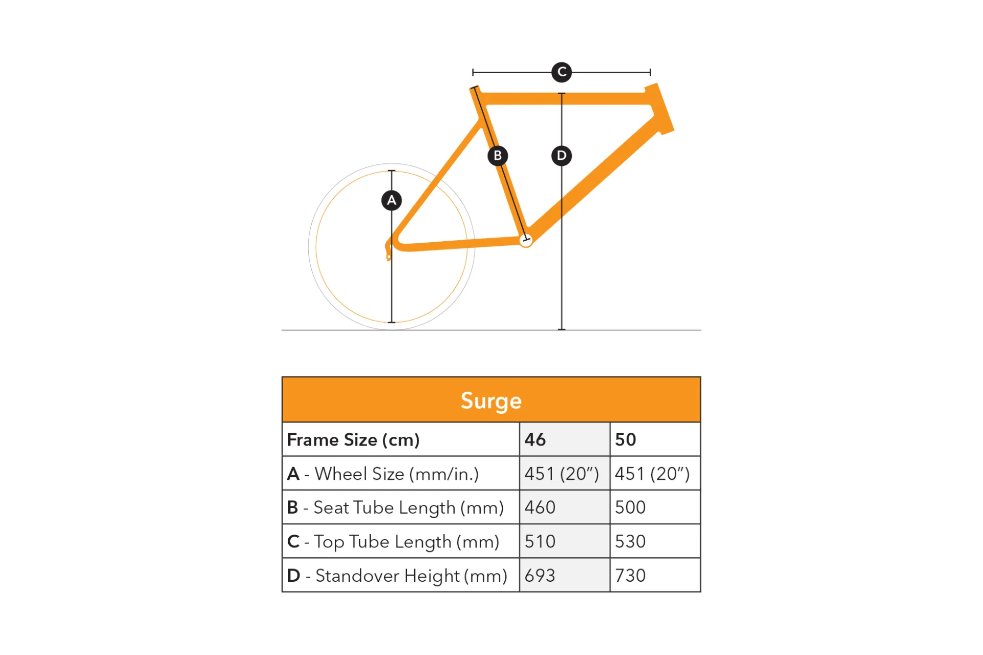 Surge | Tern Bicycles