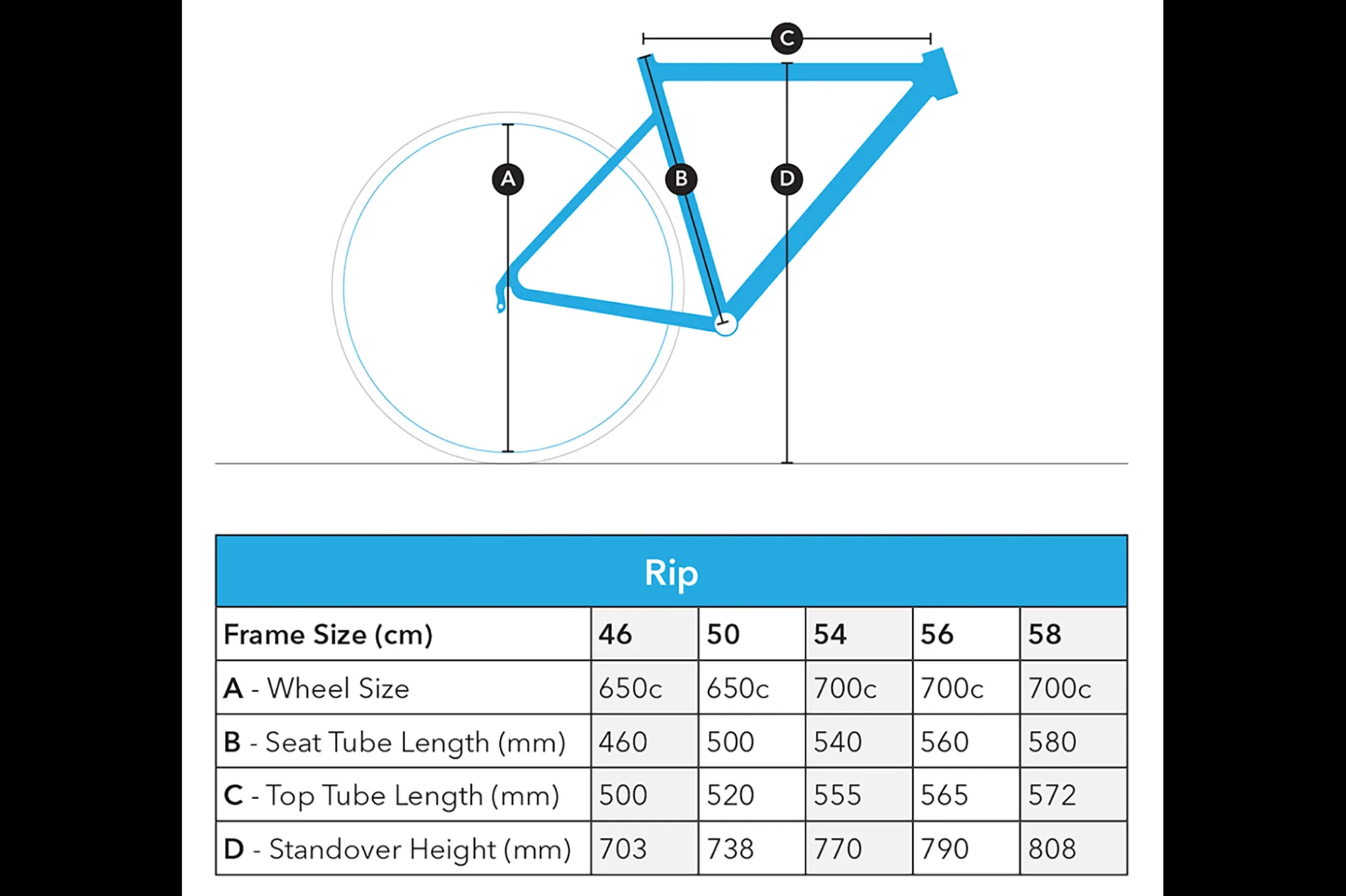 RIP | Tern Bicycles