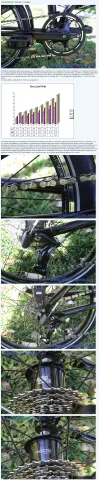 article_1306-biciplegable-content-08.jpg