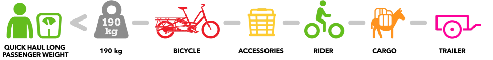 QuickHaulLong-passenger_system-10-v03.png