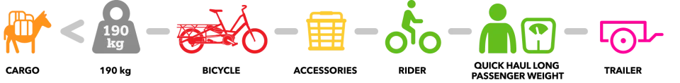 QuickHaulLong-passenger_system-11-v03.png