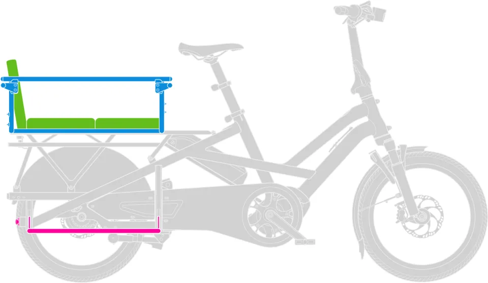 GSDgen3-passenger-2big.png