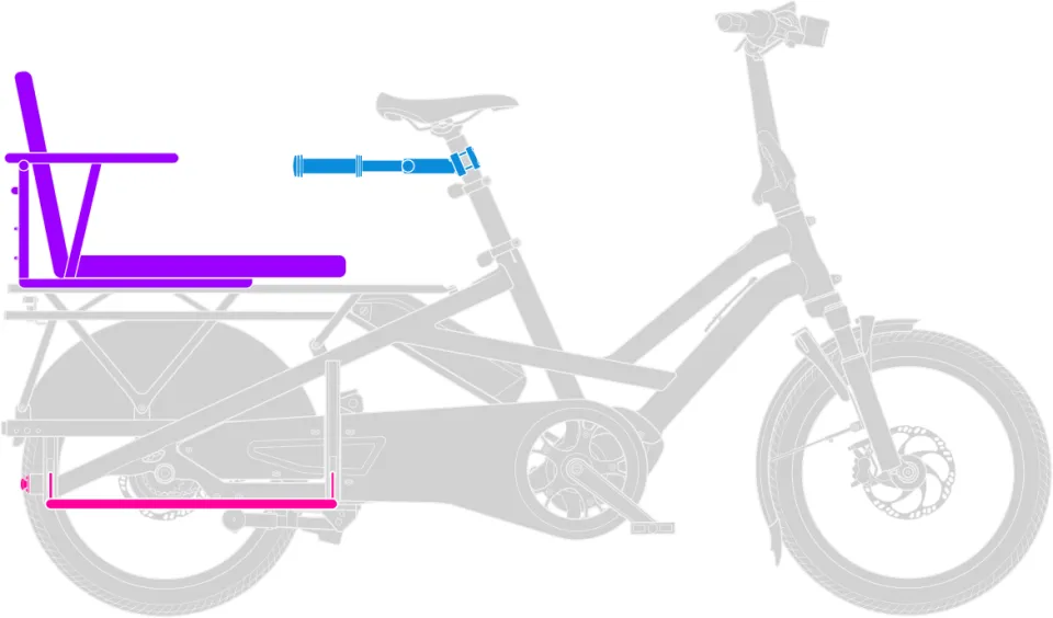 GSDgen3-passenger-2older.png