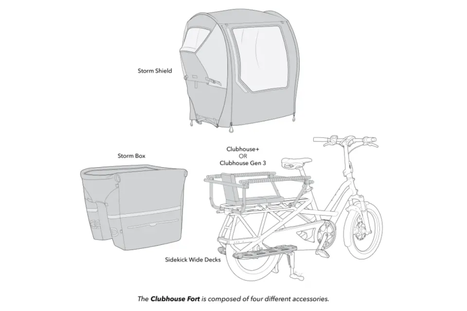 Clubhouse Fort bike weather canopy for Tern cargo ebikes accessory setup with the Storm Shield roof.