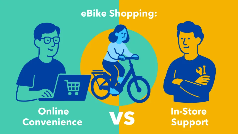 where to buy an e-bike