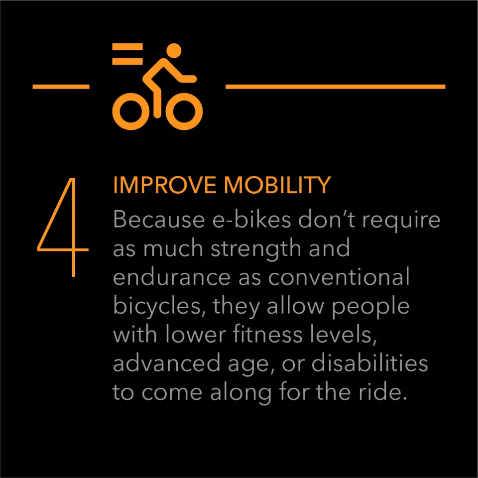Infographic stating e-bikes don't require as much strength and endurance as conventional bicycles, so they allow people with lower fitness levels to still come along for the ride.