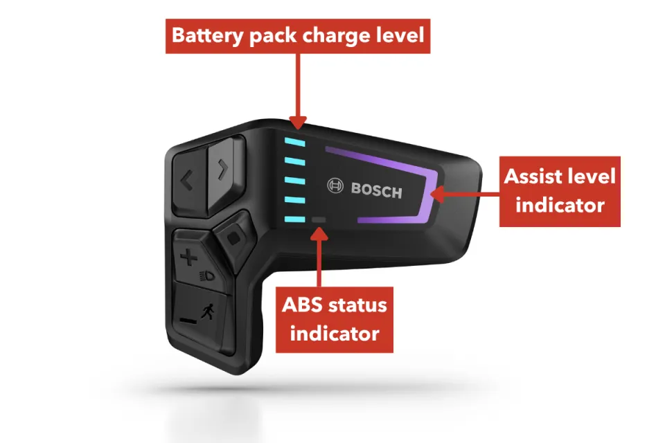 Bosch LED remote indicators