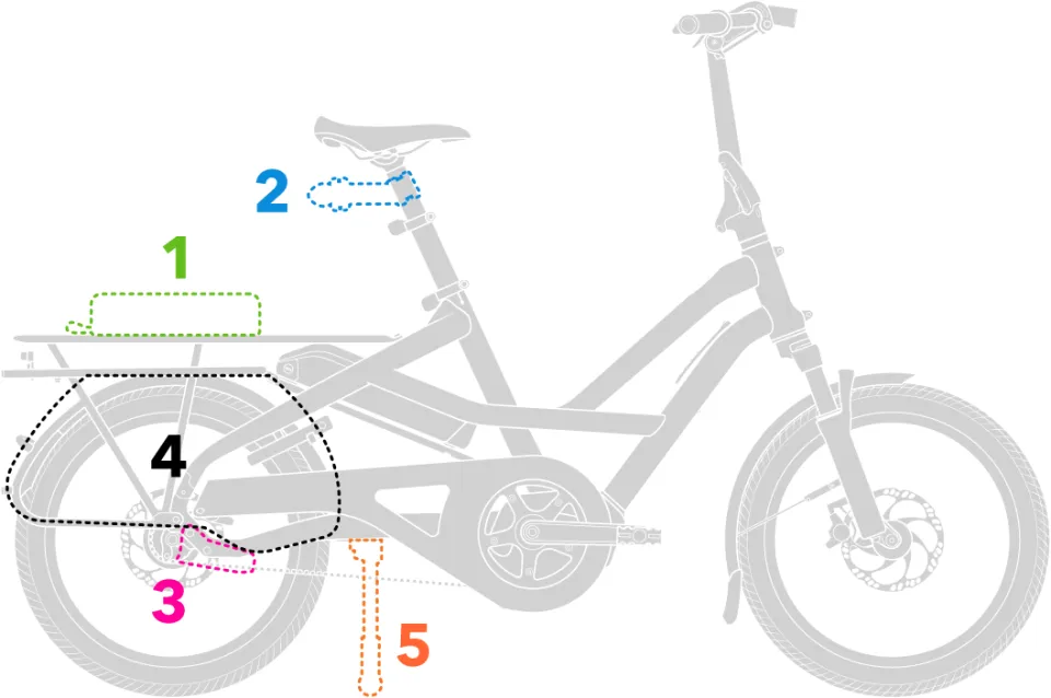 tern cargo bike passenger setup