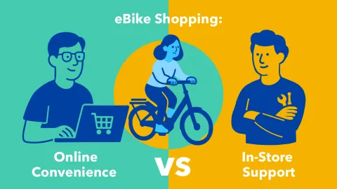 where to buy an e-bike